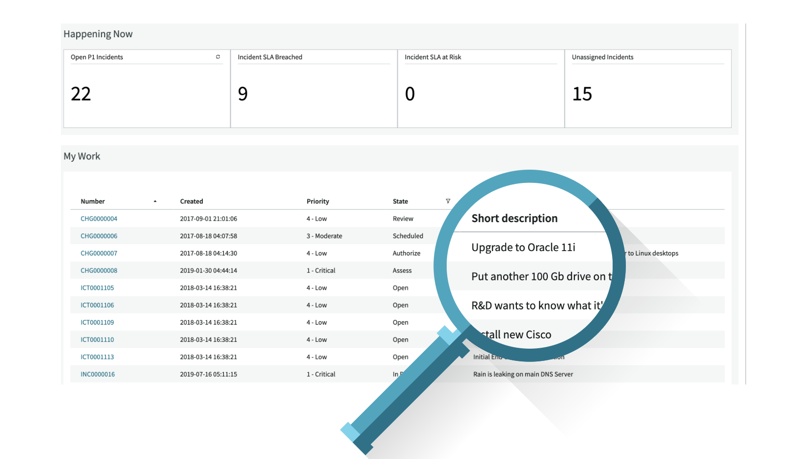 ServiceNow Agent Workspace Improve Agent Efficiency in Rome & Quebec